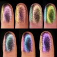 FULL Dimensional Multichrome Bundle (7 pc.) Sale